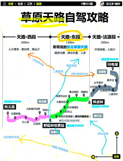 北京到草原天路自驾攻略