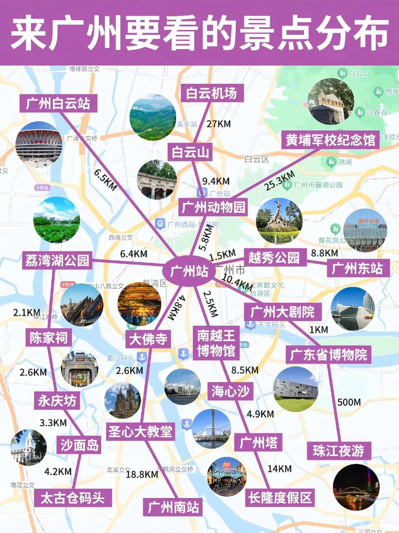 广州旅游攻略自由行路线