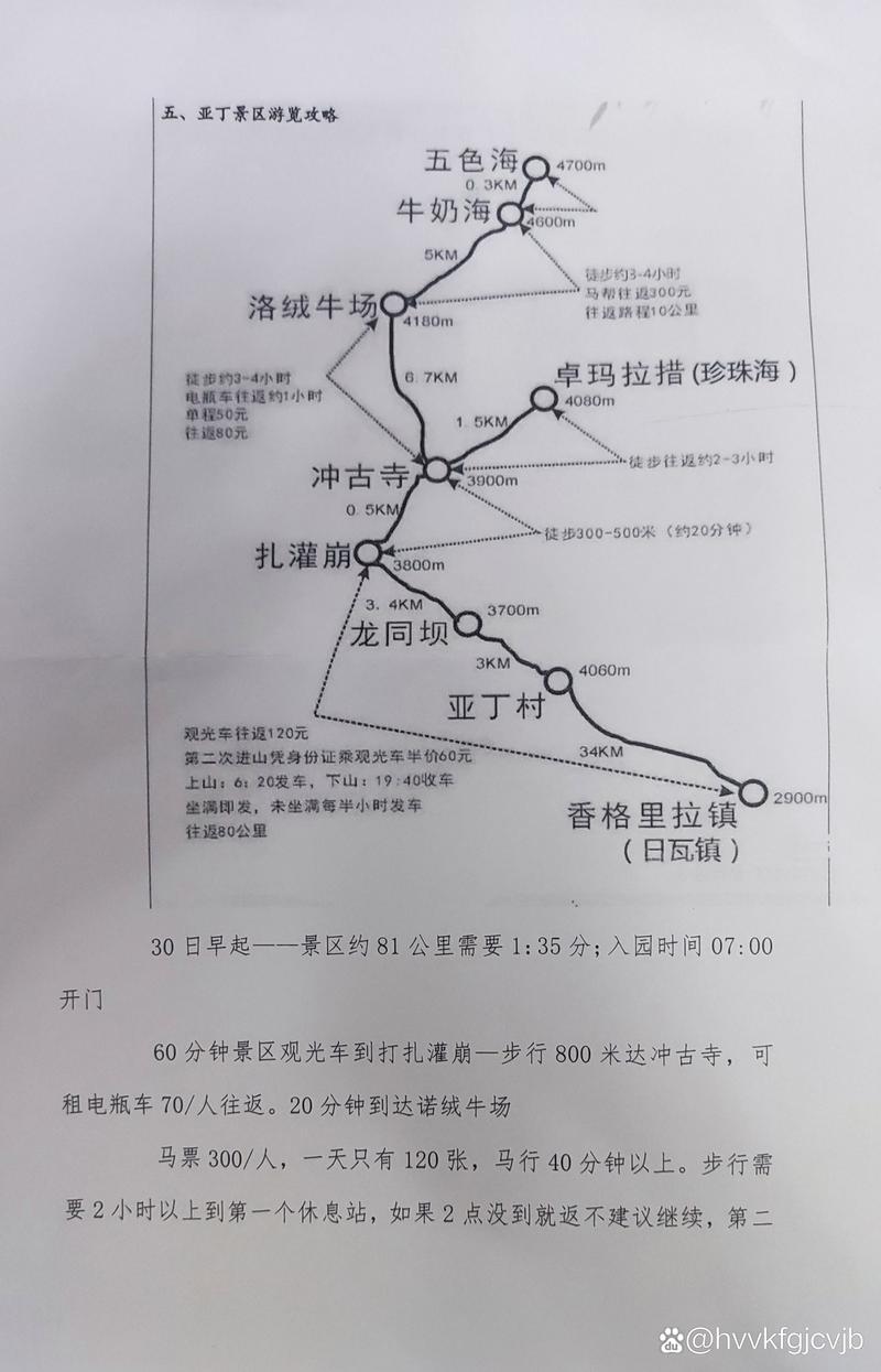 重庆到稻城亚丁旅游攻略