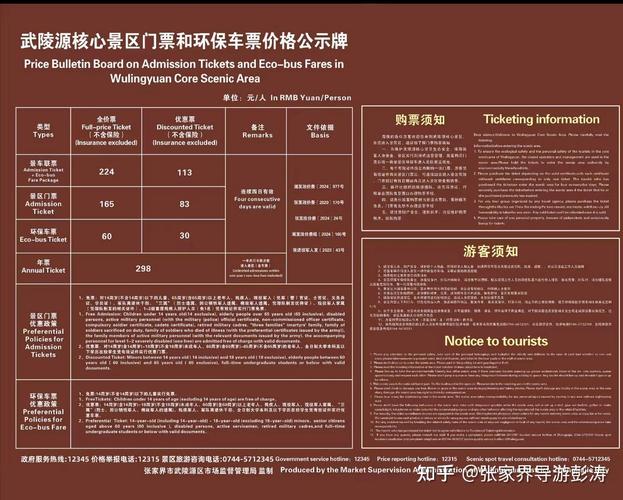 张家界旅游景点门票多少钱