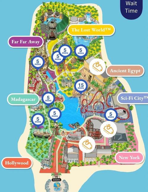 新加坡环球影城游玩攻略