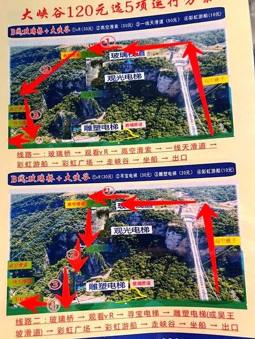 张家界大峡谷一日游攻略