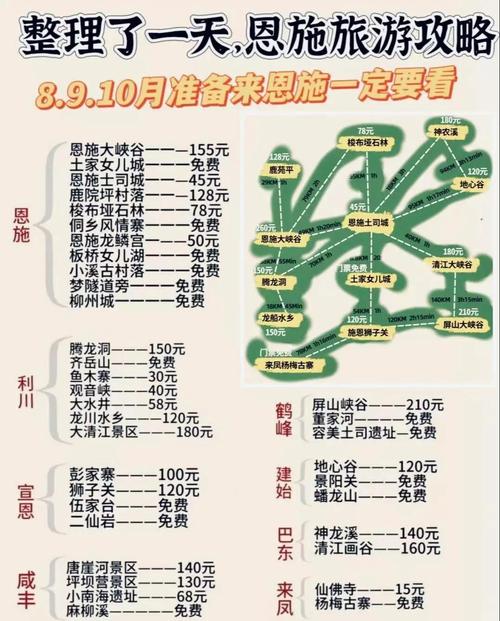 恩施旅游景点门票价格公示