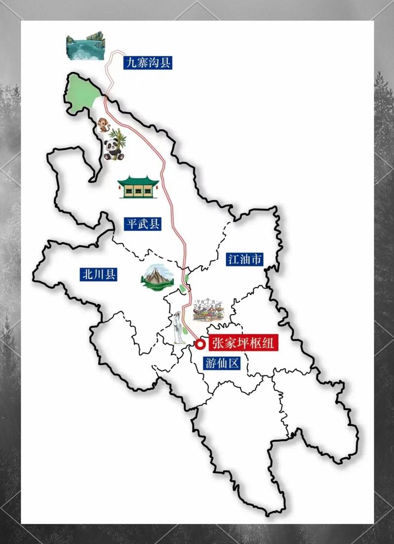 绵阳到九寨沟自驾游攻略