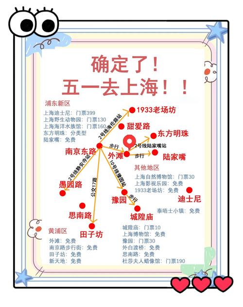 上海旅游攻略必玩的景点