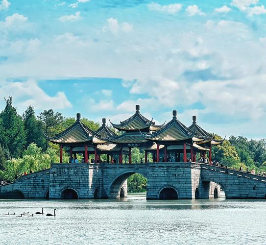 扬州有什么好玩的旅游景点