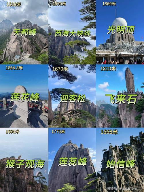 黄山市内旅游景点大全介绍