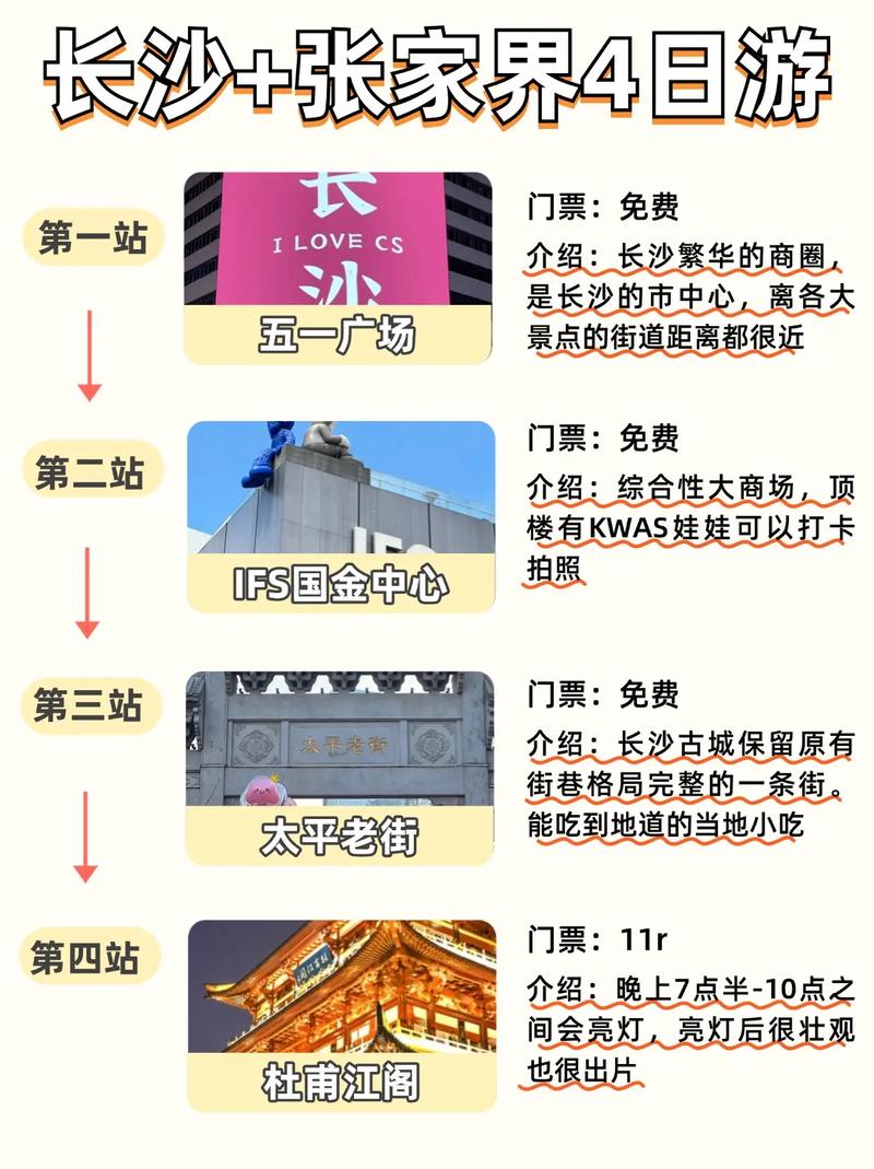 武汉长沙张家界旅游攻略