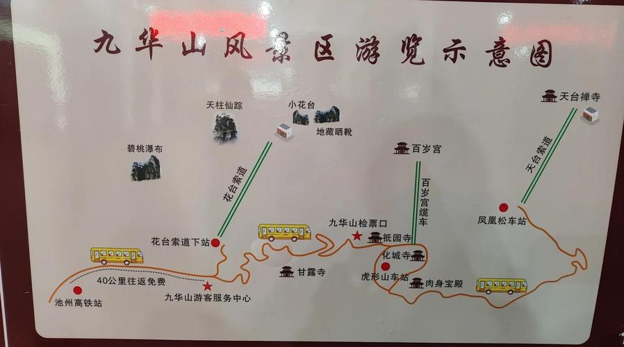 安徽黄山九华山旅游攻略