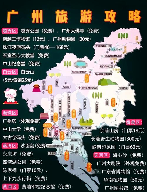 广州高铁沿线旅游景点大全