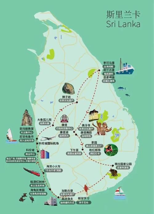 斯里兰卡旅游攻略自由行