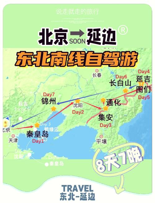 北京到长白山自驾游攻略
