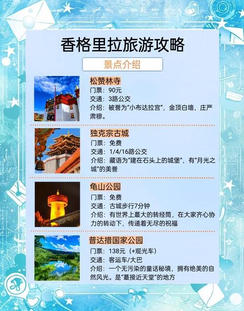 11月香格里拉旅游攻略