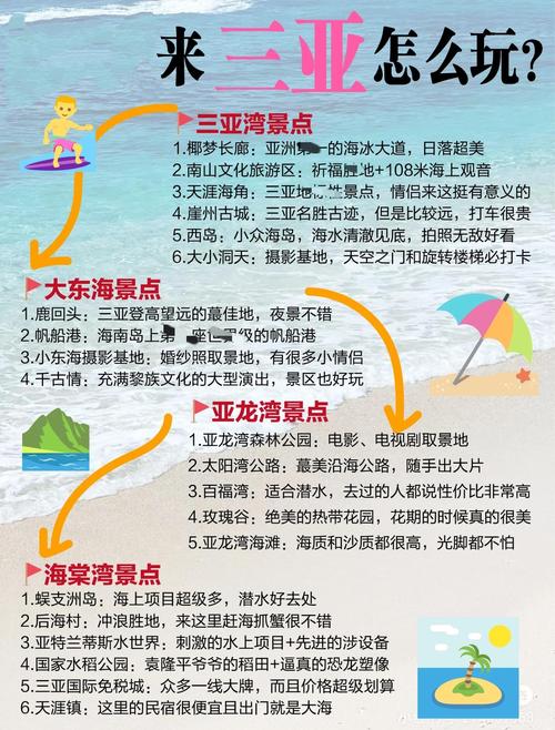 海南旅游攻略自由行4天