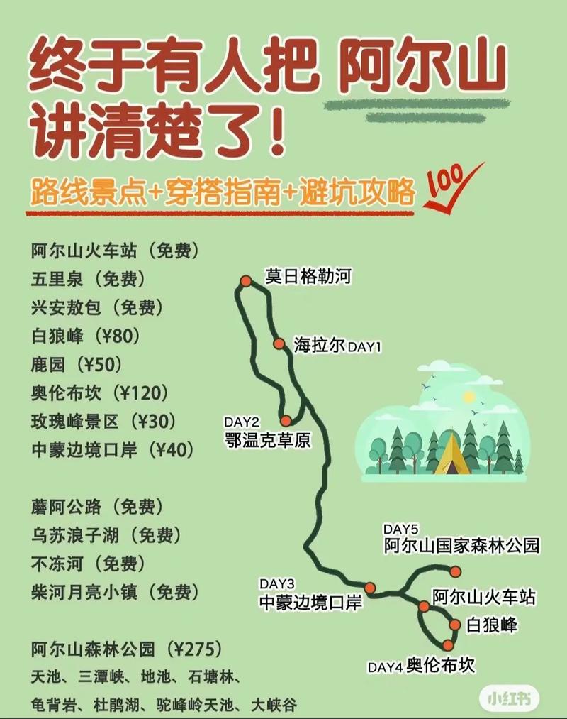 阿尔山森林公园旅游攻略