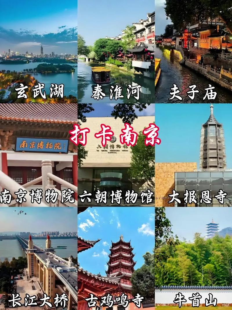 南京旅游景点大全景点排名