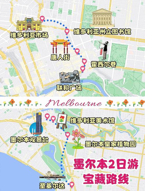 澳大利亚墨尔本旅游攻略