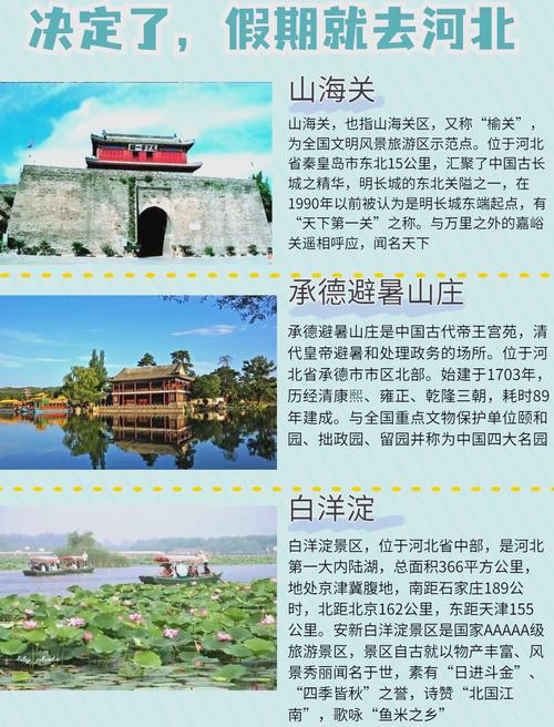 河北旅游景点大全景点介绍