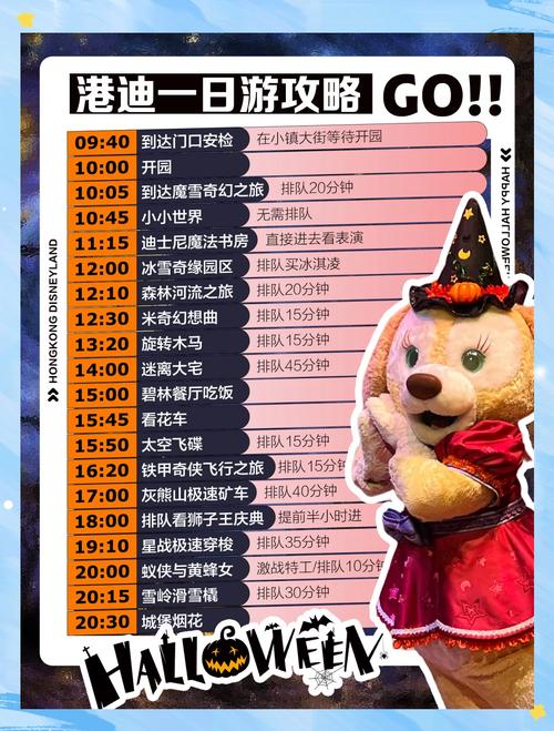 香港迪士尼攻略2025