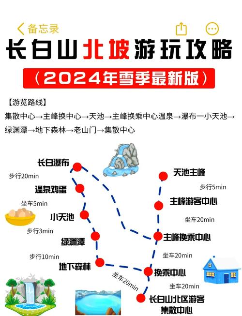 长春到长白山自驾游攻略