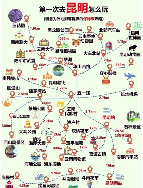 昆明周边自驾游攻略一天