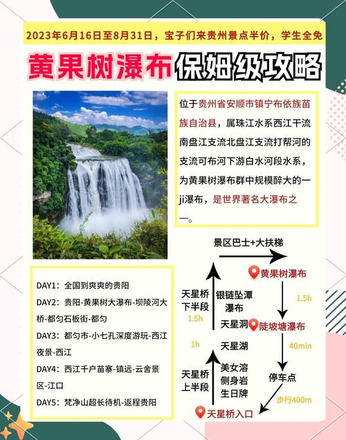 黄果树瀑布景区游玩攻略