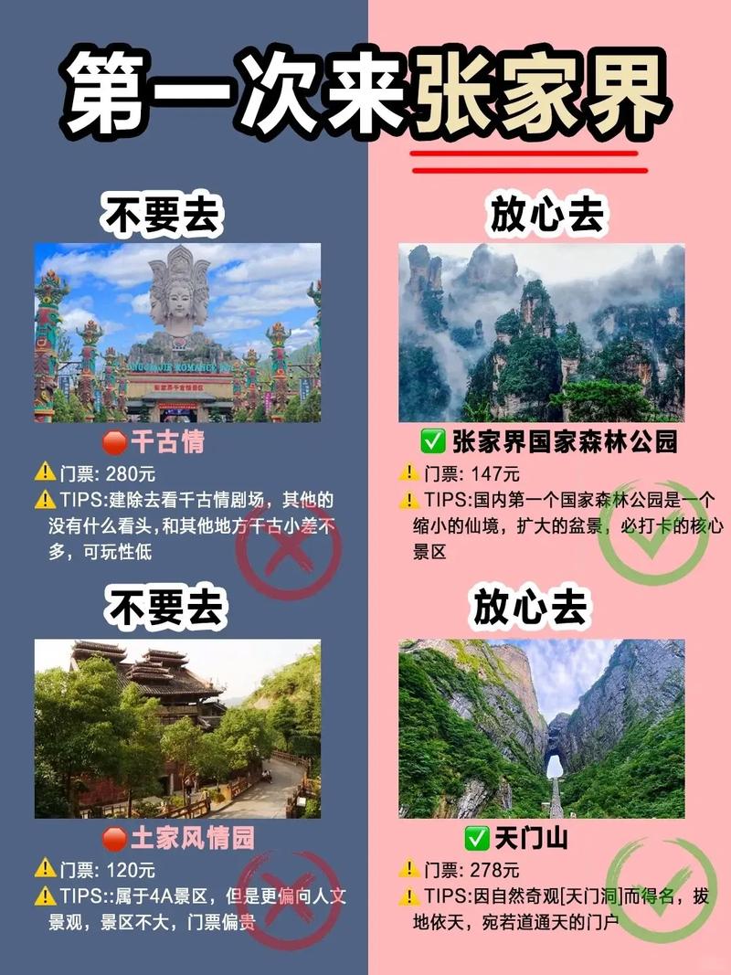 到张家界旅游攻略及费用