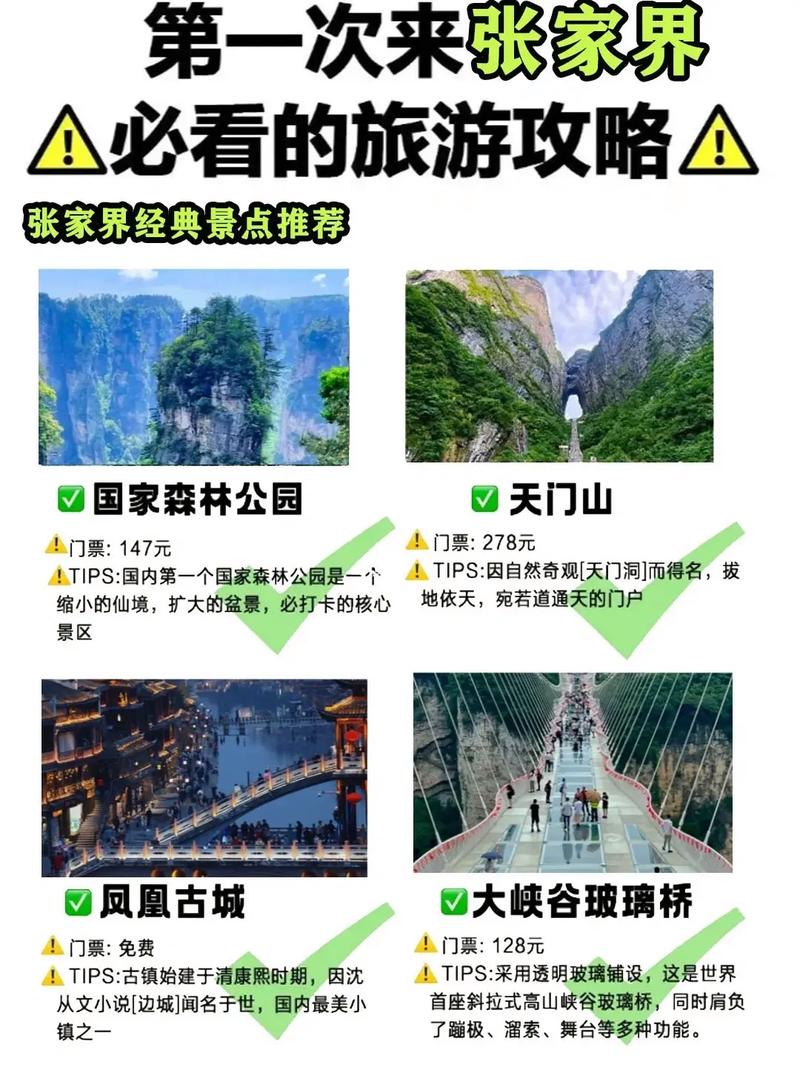 到张家界旅游攻略及费用