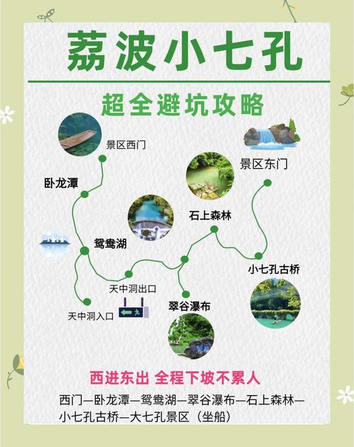 自驾荔波小七孔旅游攻略