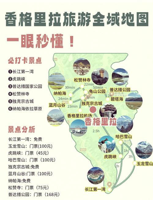 10月香格里拉旅游攻略