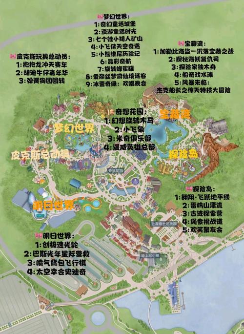 上海迪士尼乐园酒店攻略