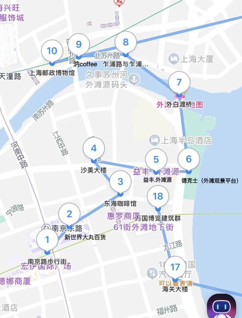 上海外滩一日游攻略路线