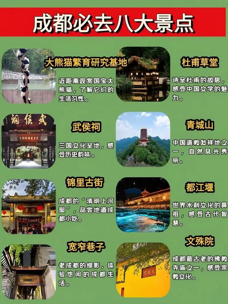 四川成都旅游景点排名前十