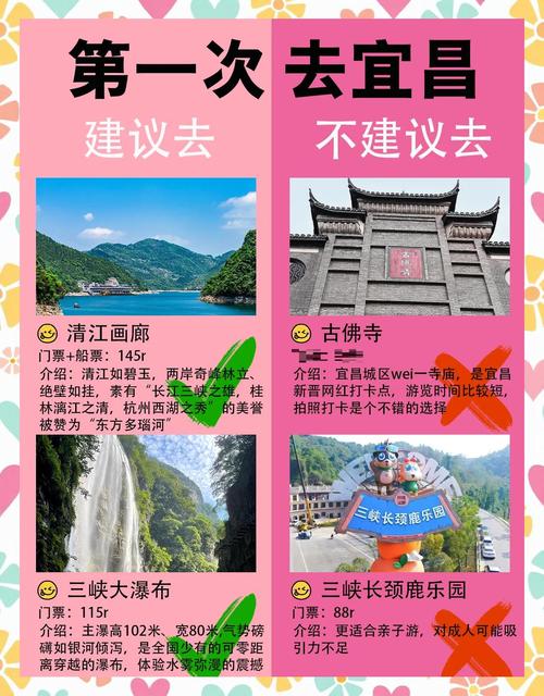 宜昌三峡大坝自驾游攻略