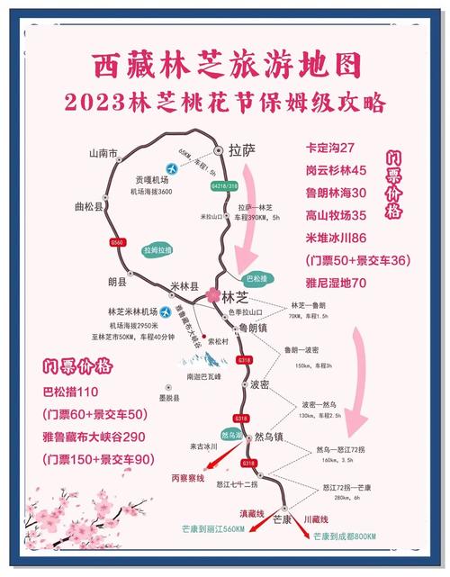 林芝市旅游景点一日游攻略