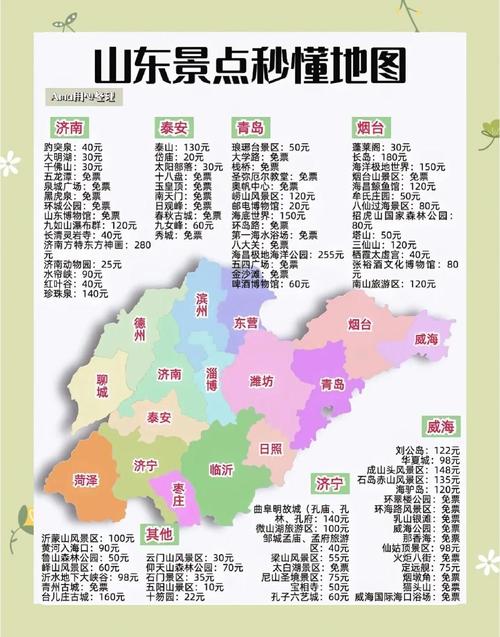 山东省风景区旅游景点排行