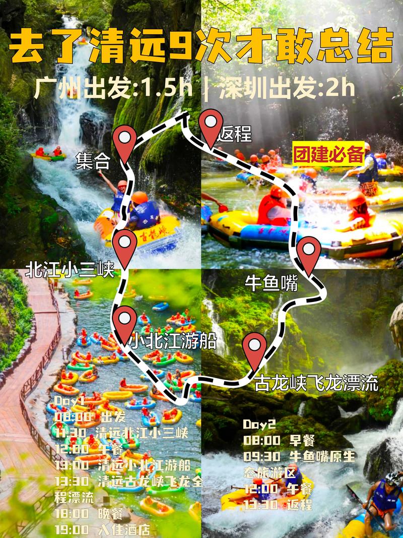 广东省漂流旅游景点排行榜