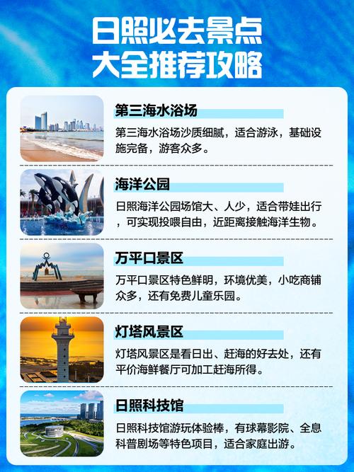 日照旅游攻略必玩的景点