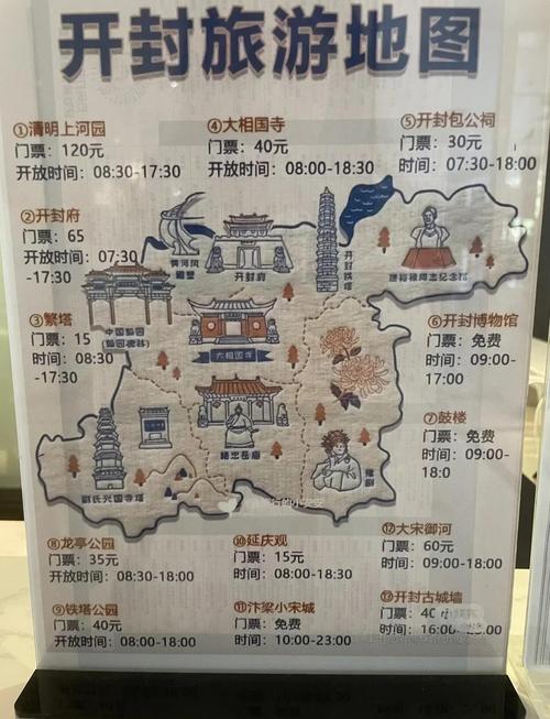 开封旅游景点门票价格表单