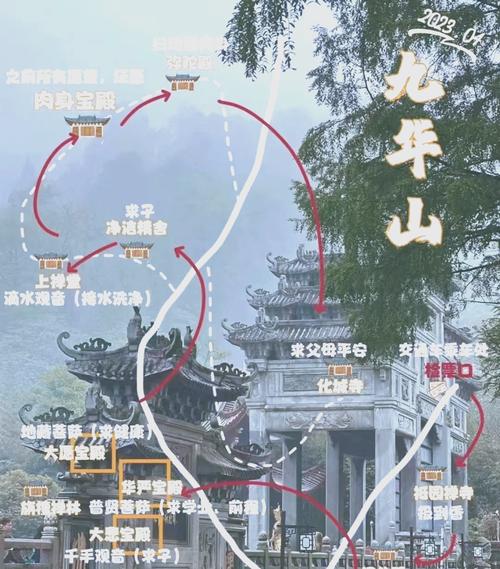 九华山自驾游攻略二日游