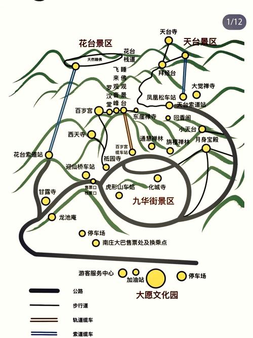 九华山自驾游攻略二日游