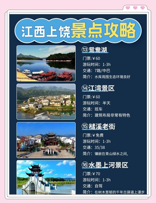 上饶市区旅游攻略一日游