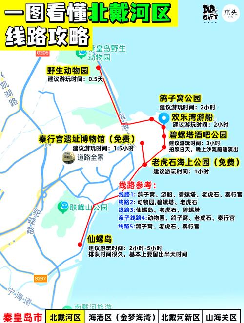 山海关旅游景点门票全攻略