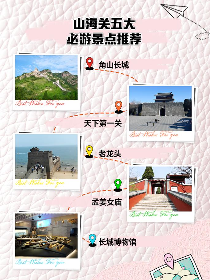 山海关旅游景点门票全攻略