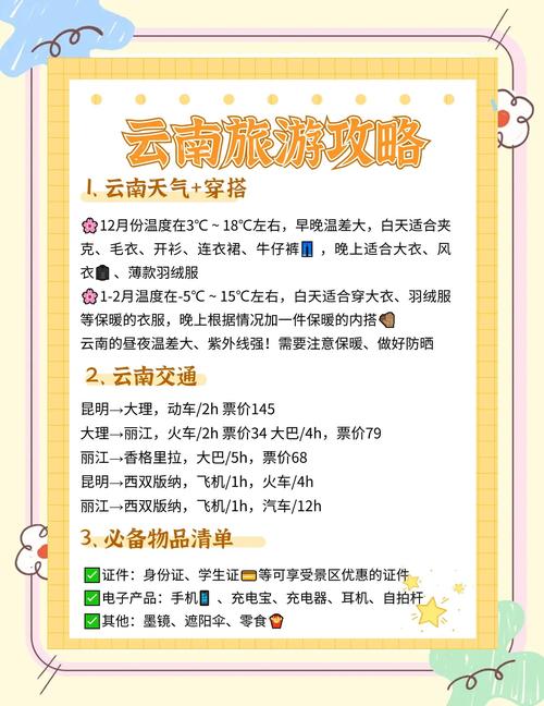春节云南旅游攻略自由行