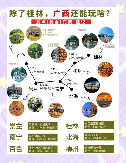 广西旅游攻略自由行三天