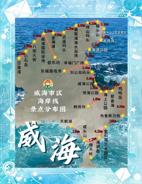 山东威海旅游攻略自由行