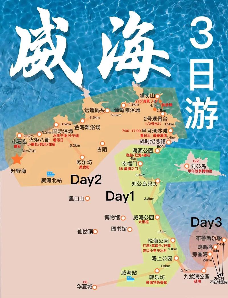 山东威海旅游攻略自由行