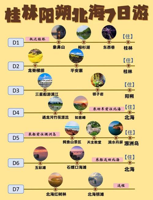 北海桂林旅游攻略自由行