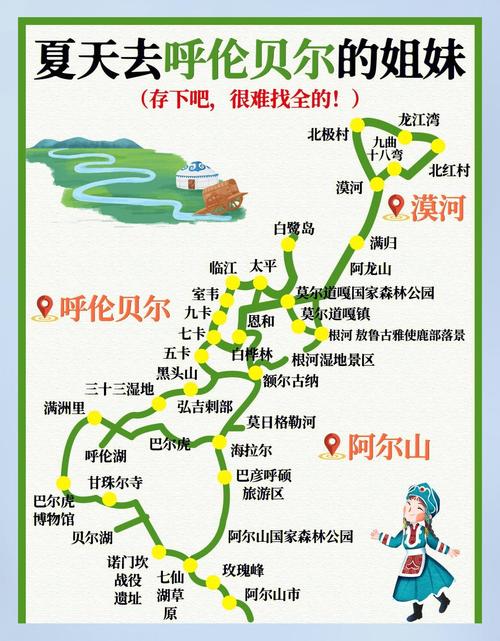 呼伦贝尔哈尔滨旅游攻略